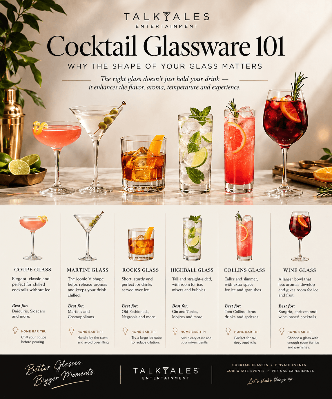 Cocktail Glassware 101: Why the Shape of Your Glass Matters